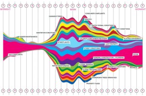 Baillieu airport rail link